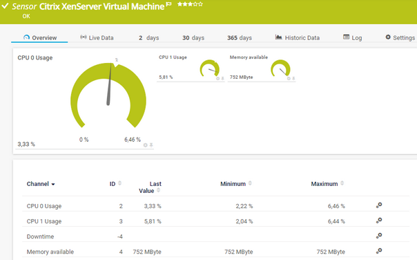 Citrix XenServer Virtual Machine Sensor Citrix XenServer Virtual Machine Sensor